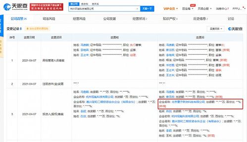 字節(jié)跳動入股杭州環(huán)峻科技 集成電路與軟硬件布局再下一城